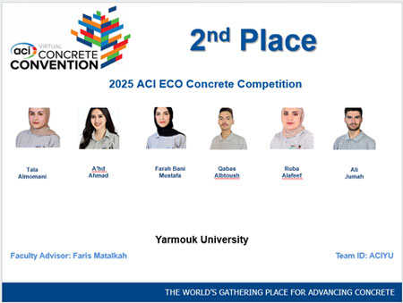 2nd place
