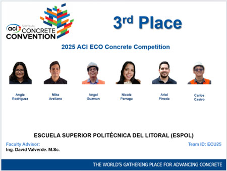 3rd place